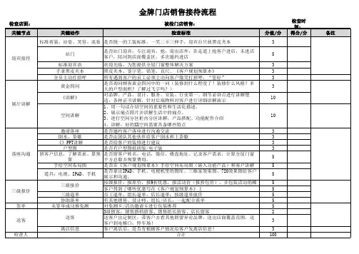 门店销售接待流程及点检标准