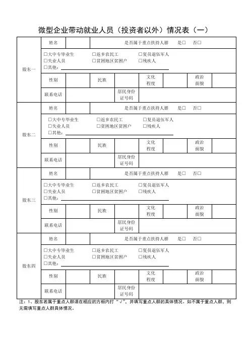 微型企业带动就业人员情况表