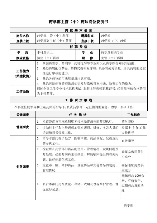 药学部主管(中)药师岗位说明书