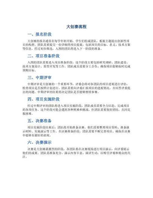 大创赛流程