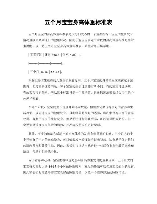 五个月宝宝身高体重标准表