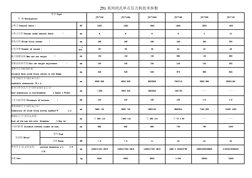 J31系列闭式单点压力机技术参数精