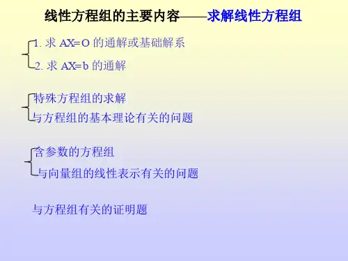 线性代数解题技巧及典型题解析01-求解线性方程组_16
