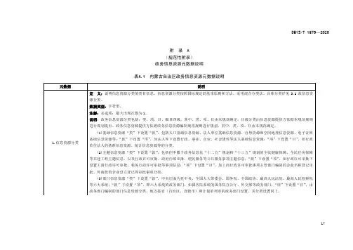 政务信息资源元数据说明