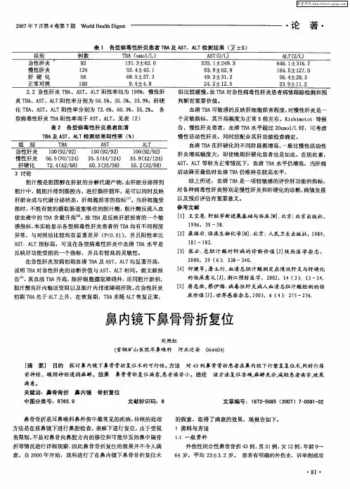 鼻内镜下鼻骨骨折复位