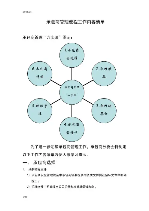 承包商管理系统流程工作内容应用清单