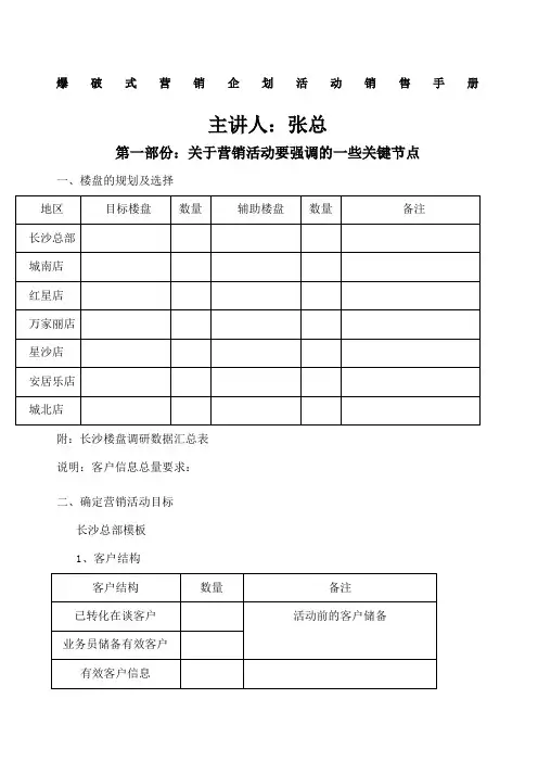 家装公司爆破式营销企划活动销售手册
