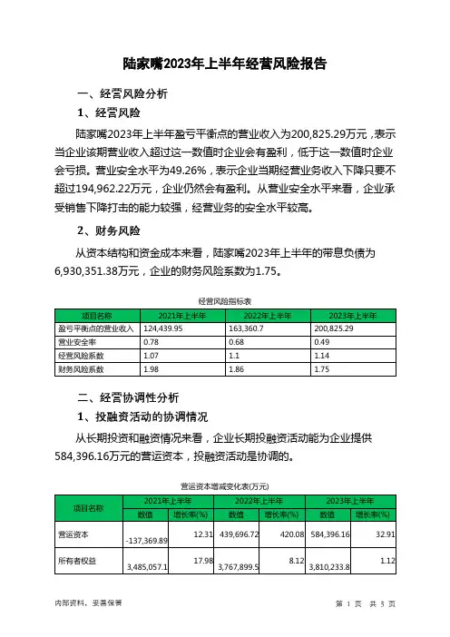 600663陆家嘴2023年上半年经营风险报告