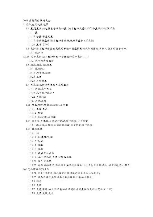 2018商标图形编码大全
