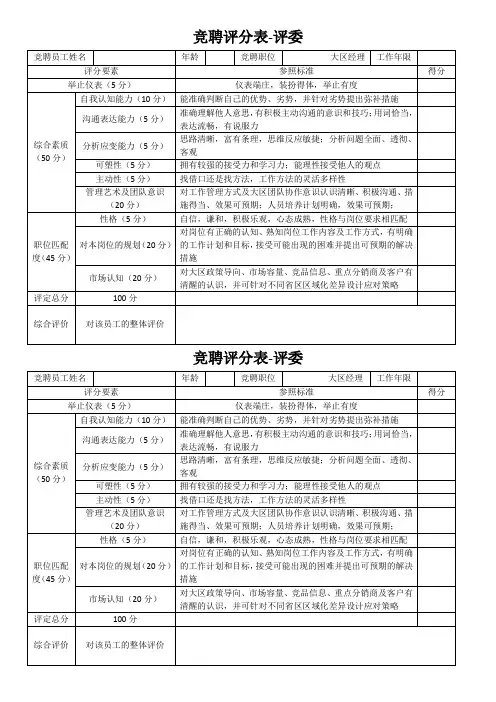 员工竞聘评分表