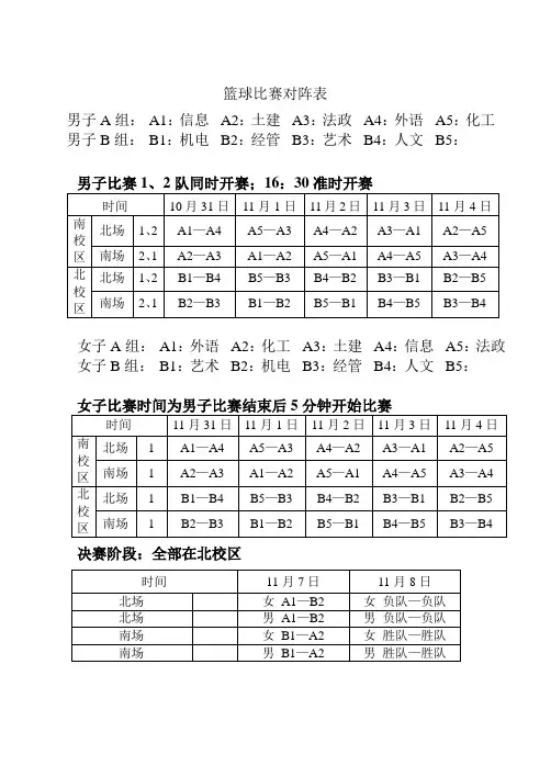 篮球比赛对阵表