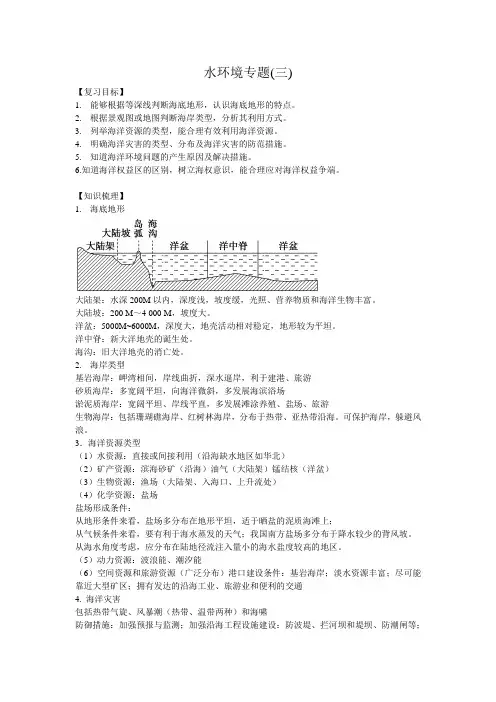 水环境(三)