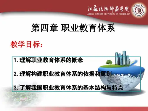 职业教育学 课件 第四章职业教育体系
