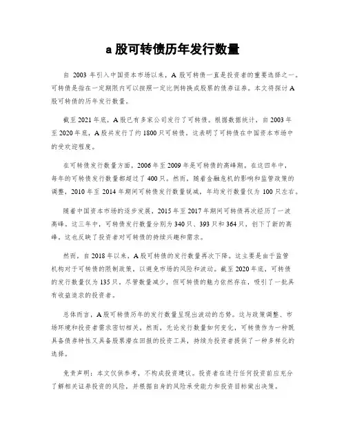 a股可转债历年发行数量