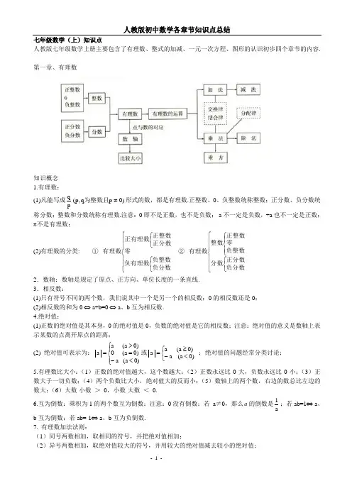 (完整版)人教版初中数学各章节知识点总结