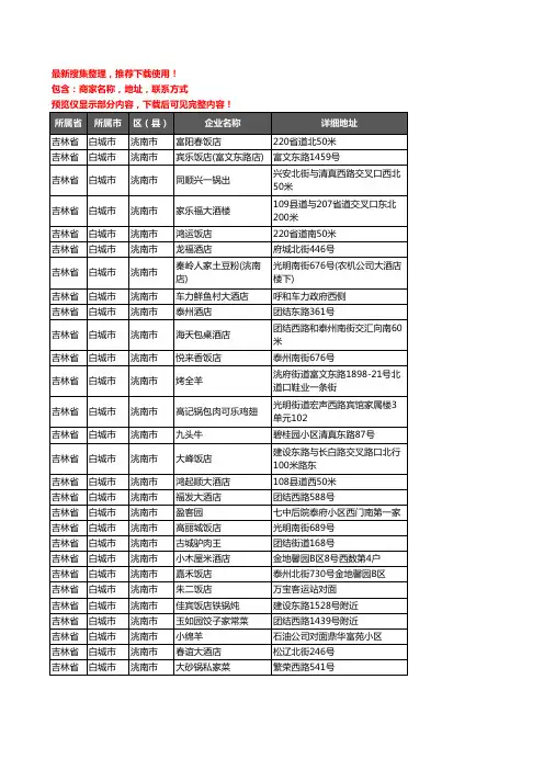 新版吉林省白城市洮南市酒店餐饮企业公司商家户名录单联系方式地址大全68家