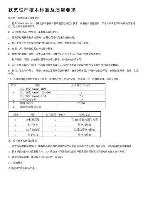 铁艺栏杆技术标准及质量要求