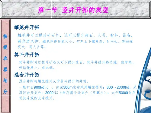 竖井设计PPT课件