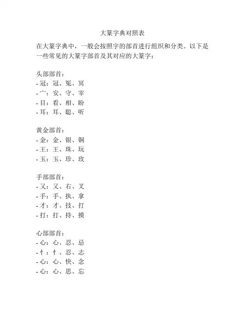 大篆字典对照表