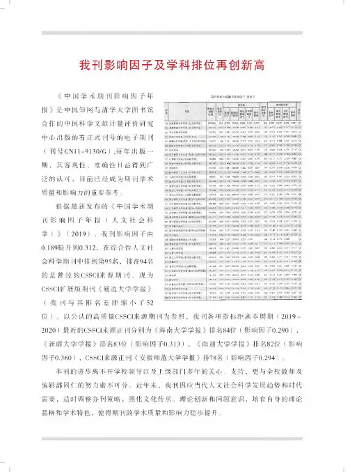 我刊影响因子及学科排位再创新高
