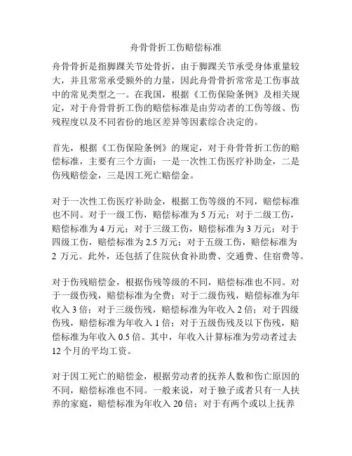 舟骨骨折工伤赔偿标准