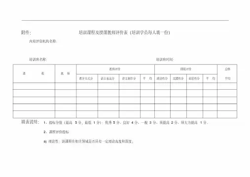 培训课程与授课教师评价表(培训学员每人填一份)