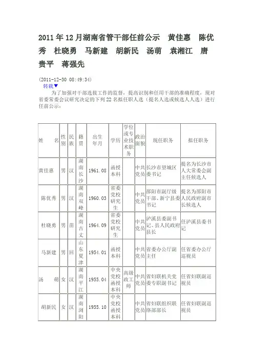 2011年12月湖南省管干部任前公示