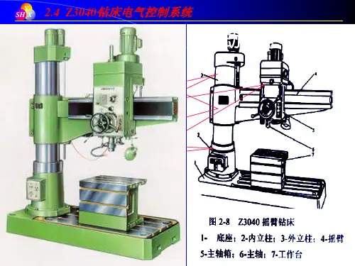 Z3040钻床电气控制系统