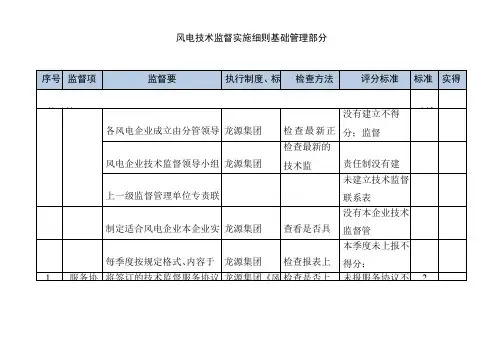 风电技术监督实施细则基础管理部分