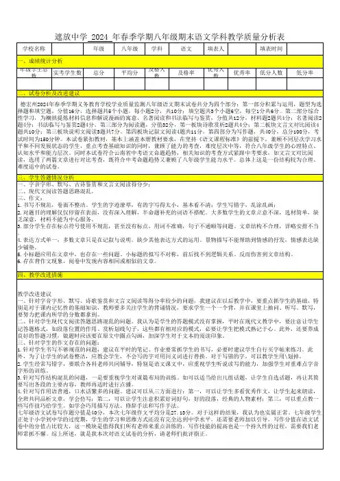 2024 年春季学期期末八年级语文学科教学质量分析表