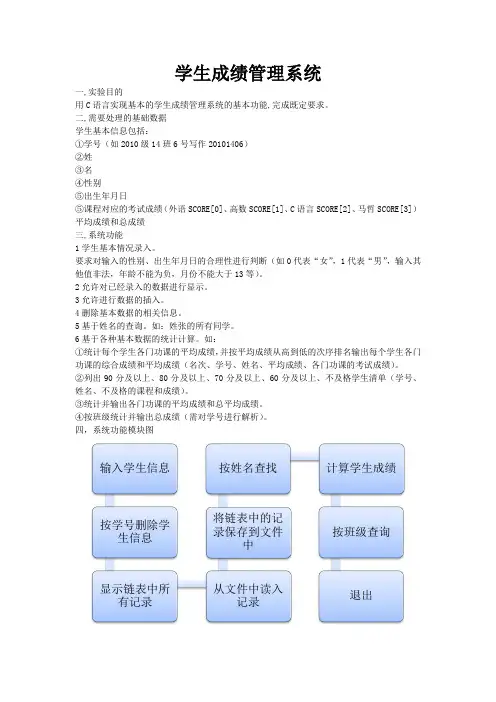学生成绩管理系统实验C语言