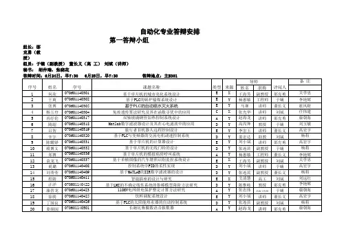 答辩安排表(有问题改过的最新)