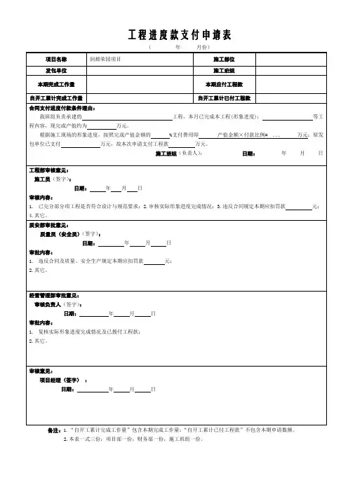 施工班组工程进度款支付申请表