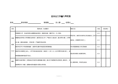班主任工作量化考核表