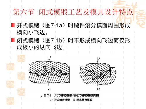 材料成形工艺12.07