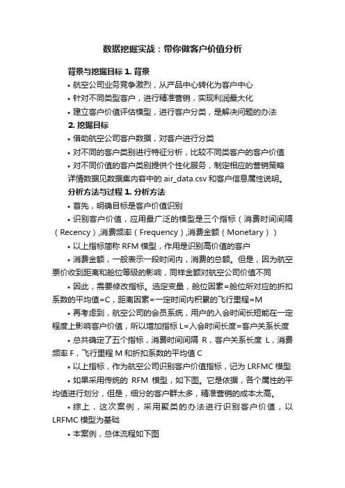 数据挖掘实战：带你做客户价值分析