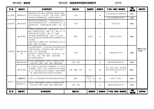 钣金喷涂件检验规范