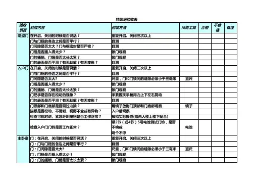 精装房验收表
