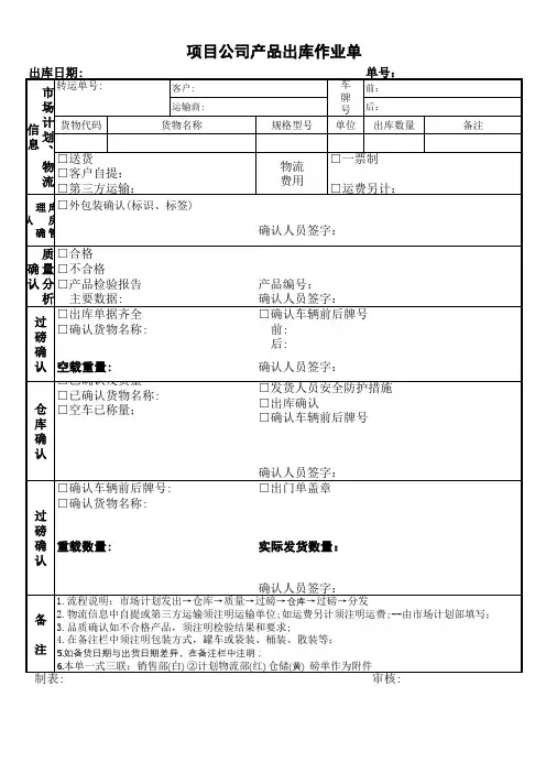 JC09-005A0-B02 产成品出库作业单