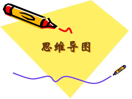 思维导图(记笔记)