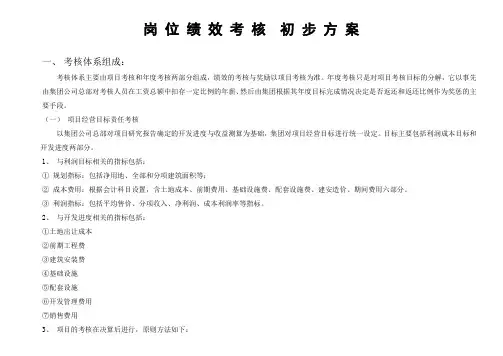 房地产项目工程管理绩效考核操作规范