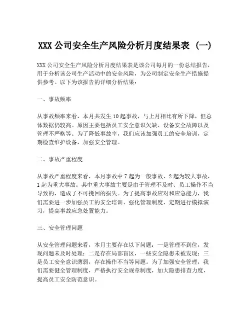 XXX公司安全生产风险分析月度结果表 (一)
