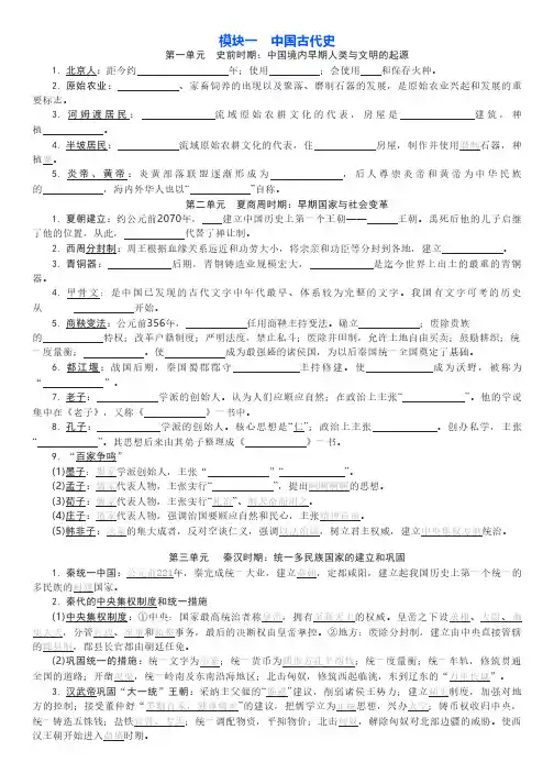 【中考历史】2023年中考历史速记手册(填空版)