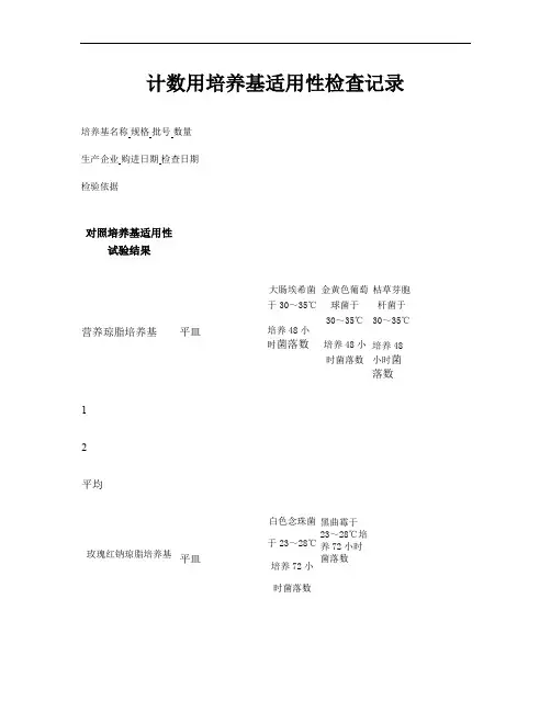 计数用培养基适用性检查记录.