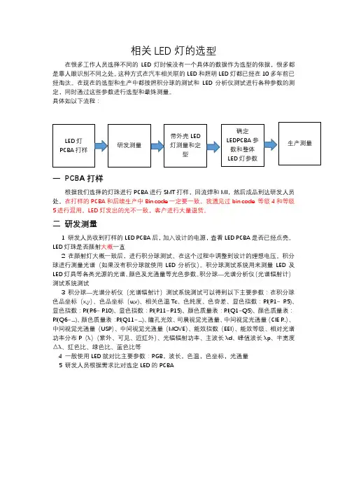 相关LED灯的选型