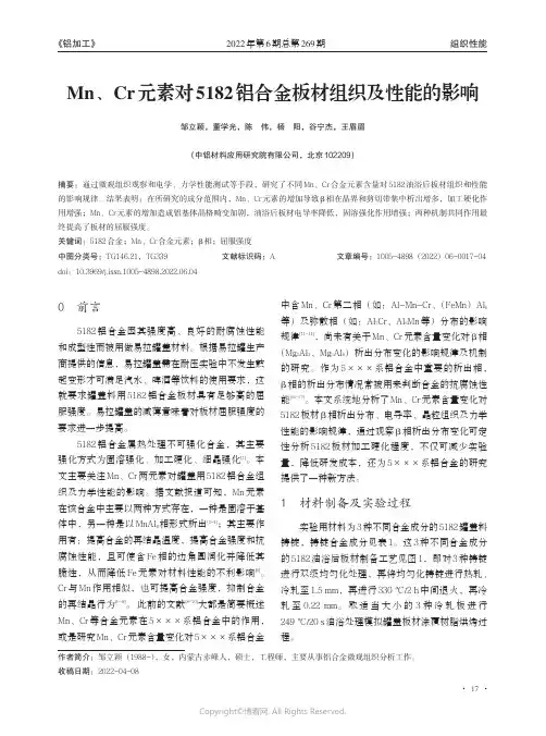 Mn、Cr 元素对5182 铝合金板材组织及性