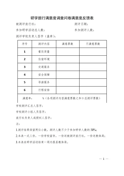 研学旅行满意度调查问卷满意度反馈表