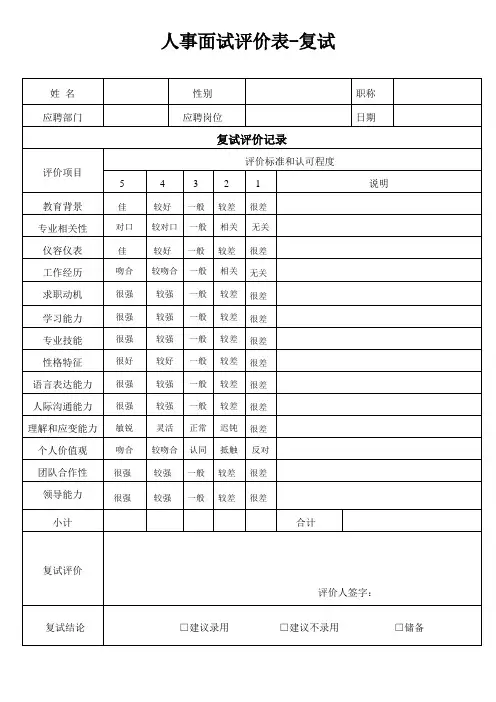 公司人事用人部门面试复试评价表