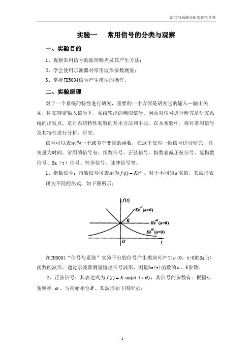 (抽样检验)抽样定理和脉冲调幅(PAM)实验