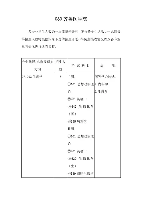 山东大学2019年 硕士研究生招生目录 060齐鲁医学院